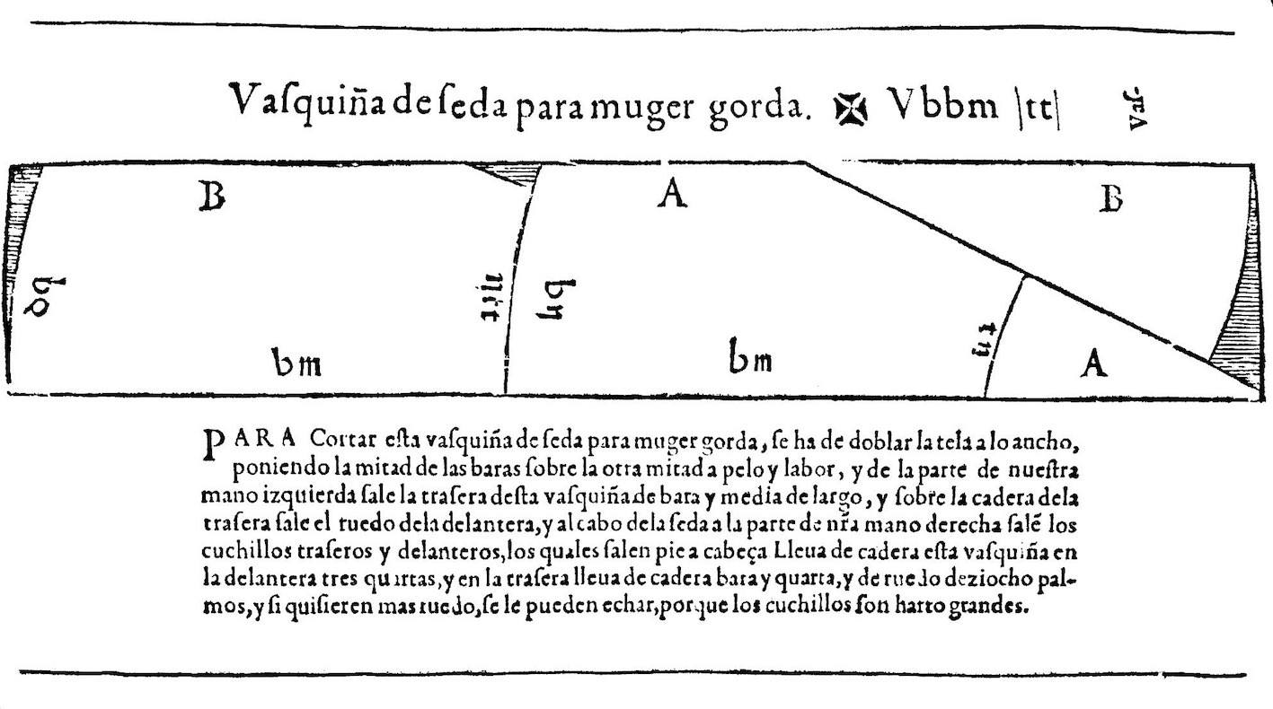 "Silk kirtle for a fat woman, Libro de Geometria, Práctica y Traça (1580), Juan de Alcega."