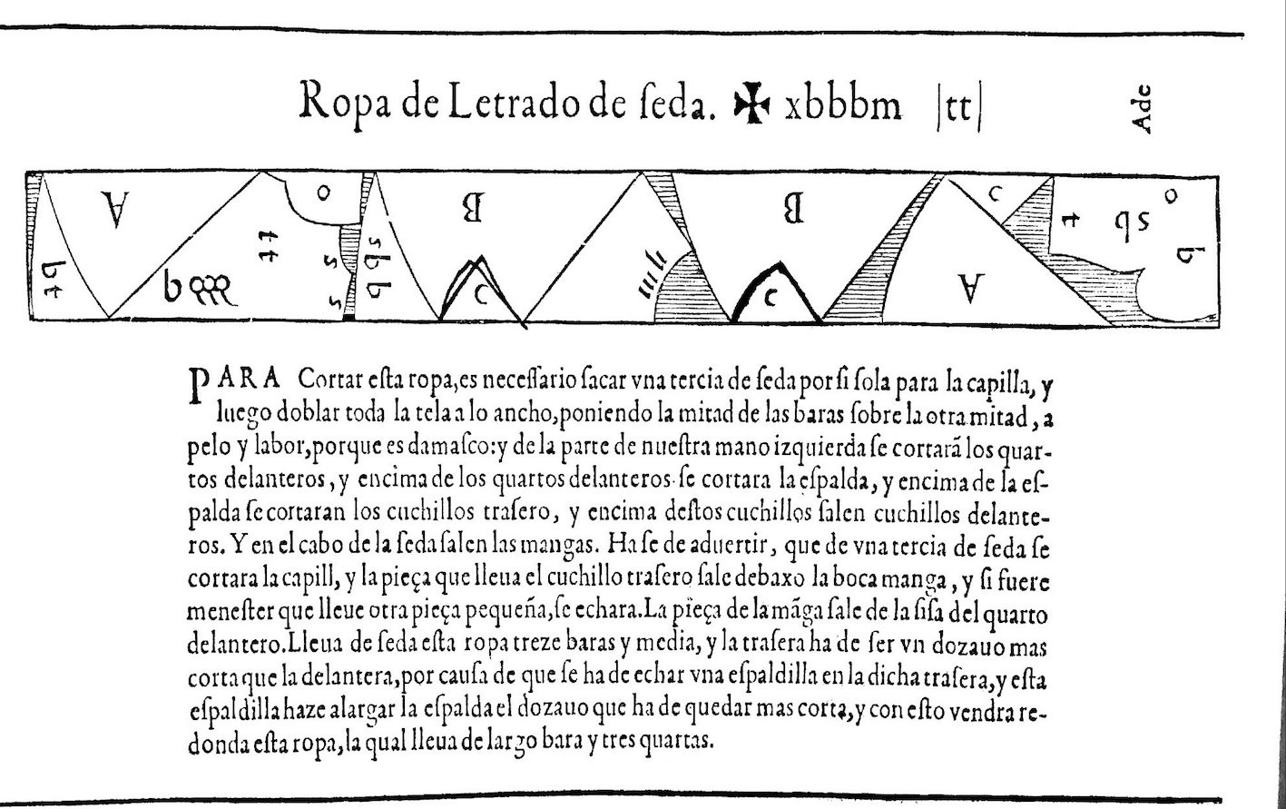 "Learned man’s gown of silk, Libro de Geometria."