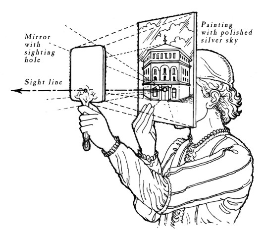 "Brunelleschi’s Experiment in the 15th Century. The mirror becomes a picture plane on which the perspective representation of the Baptistry is displayed to the viewer."