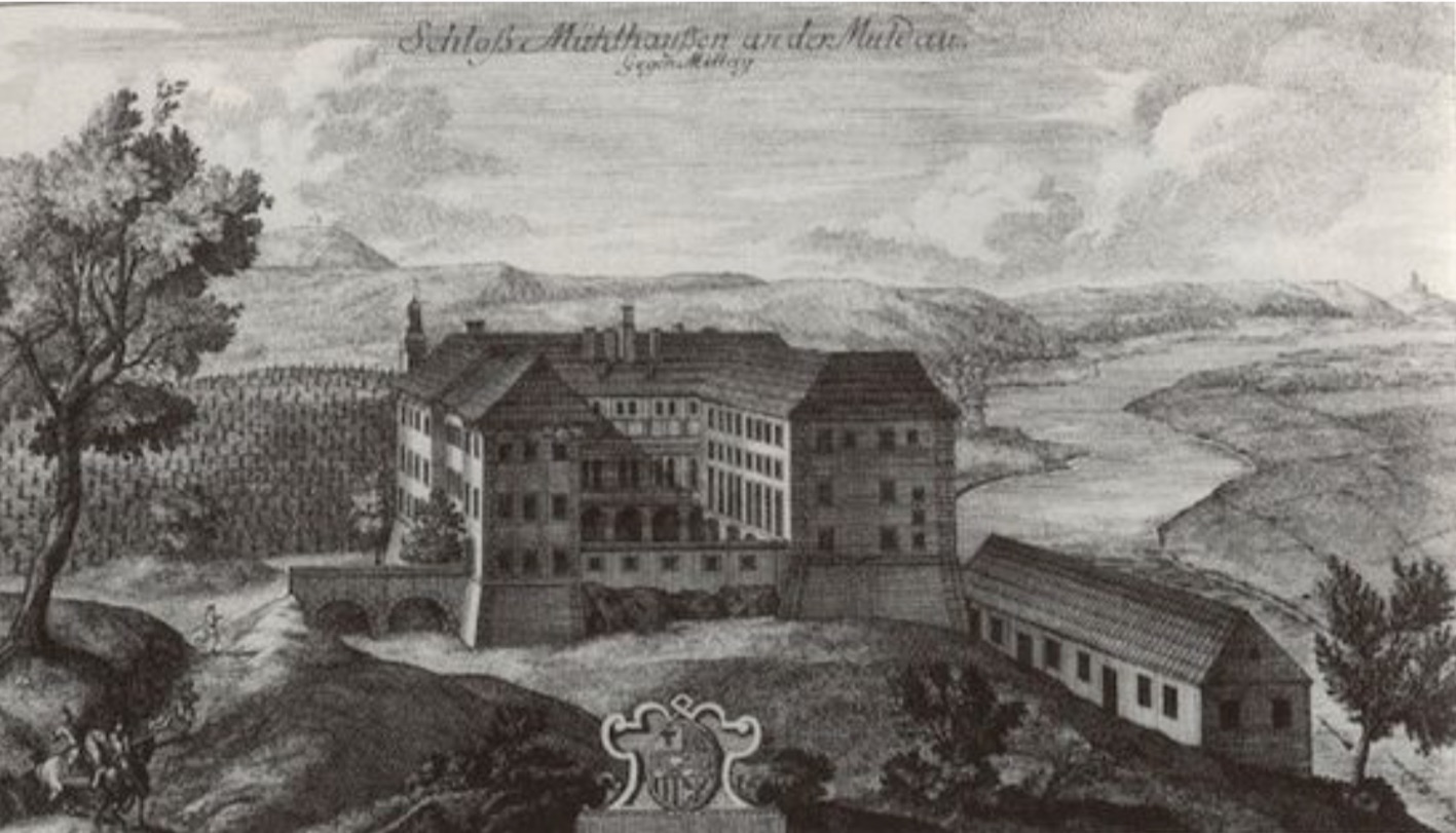 "The Earliest Representation of Nelahozeves Castle, a 1726 Etching with perspectival errors."