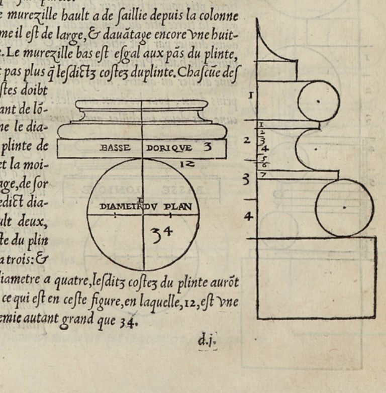 Three atypical publications in France (Sagredo c.1536, Philandrier 1544, Poldo d’Albenas 1559-1560)