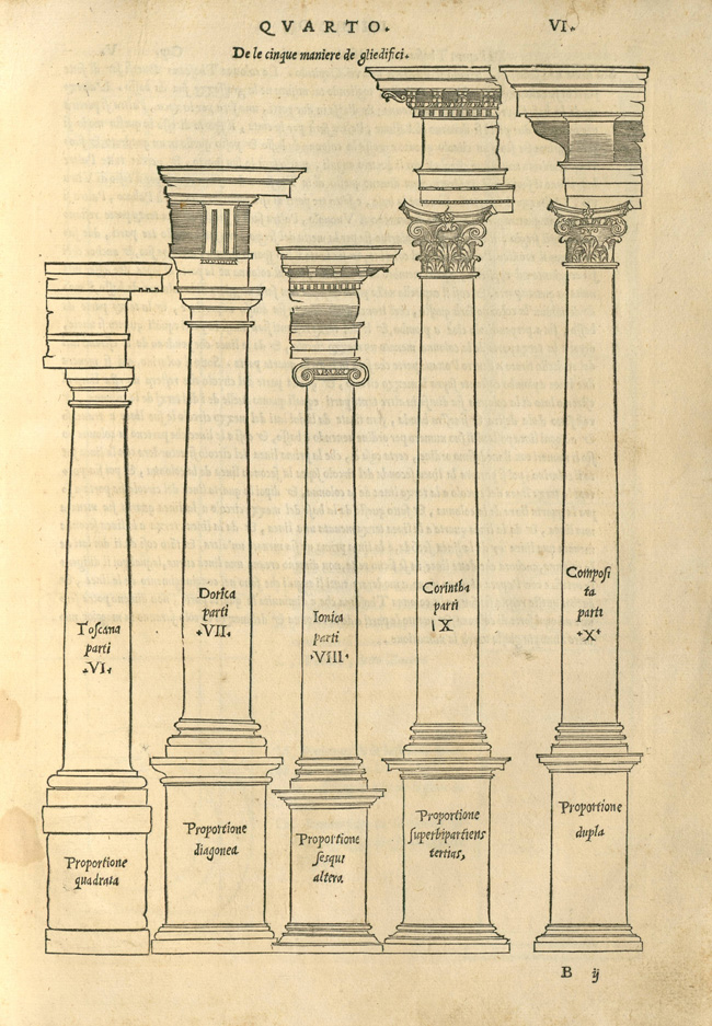 "Fig. 2. Sebastiano Serlio, Regole generali di architettura sopra le cinque maniere de gli edifici… (Venice: Francesco Marcolini, 1537). 'De le cinque maniere degli edifici'"