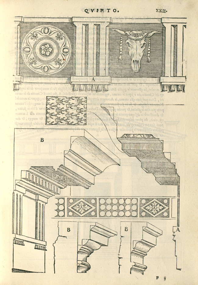 "Fig. 7. Sebastiano Serlio, Regole generali di architettura sopra le cinque maniere de gli edifici… (Venice: Francesco Marcolini, 1537), p. 22r"