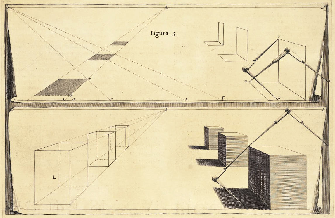 "Andrea Pozzo, Perspectiva Pictorum et Architectorum, vol. I (Rome, 1693), Figure 5.
Getty Research Institute"