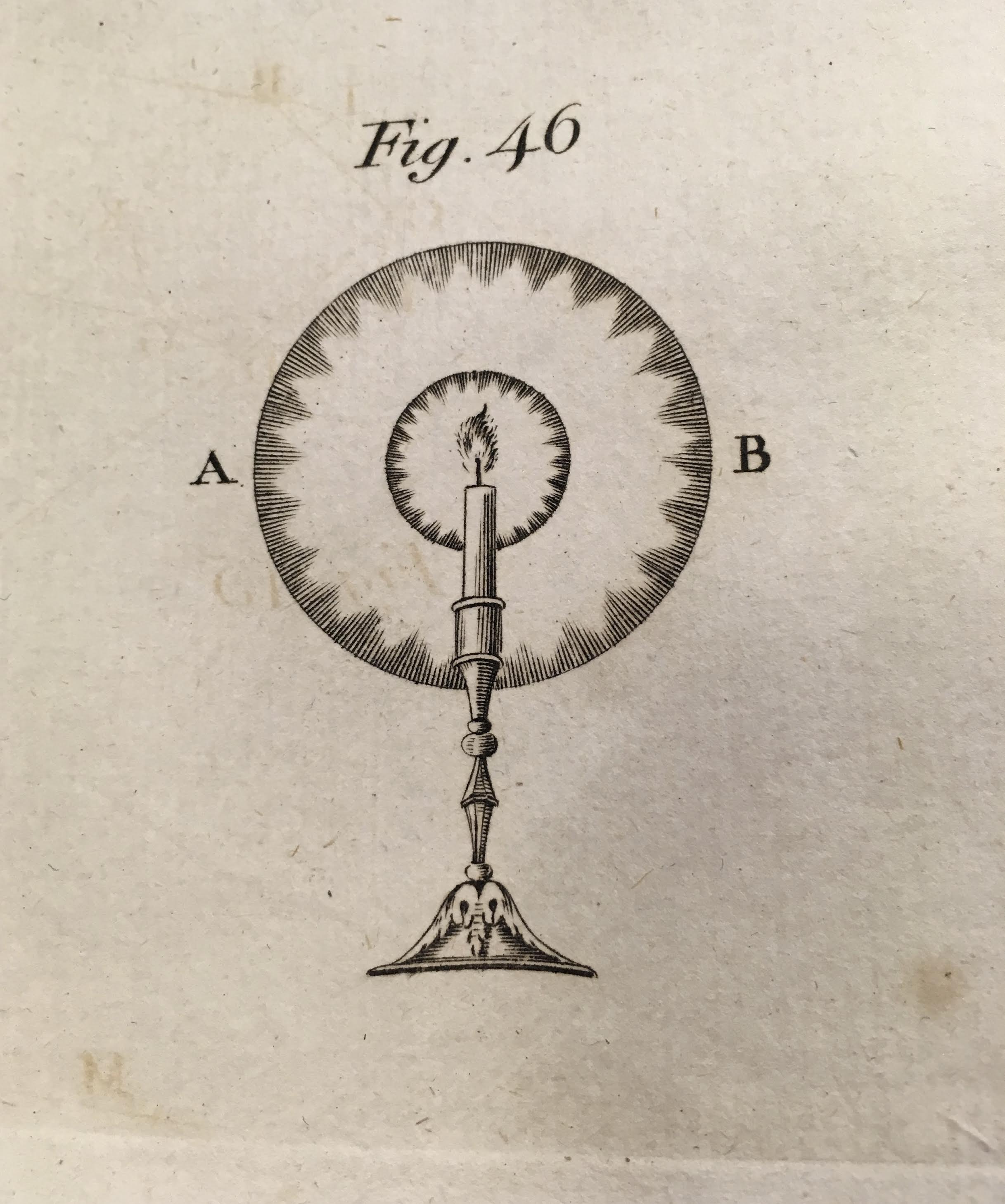 "Joseph Priestley, The History and Present State of Discoveries Relating to Vision, Light, and Colours."