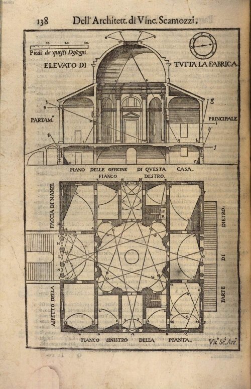 "Vincenzo Scamozzi, L'idea della architettura universale (Venice, 1615), vol. 1, p. 138."