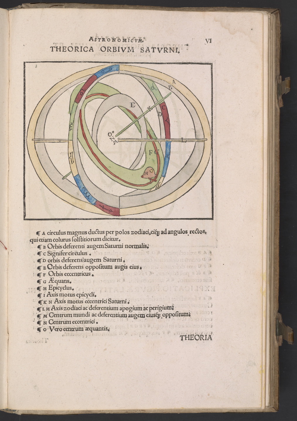 "Johannes Schöner, Opera mathematica (Nurnberg: in officina Ioannis Montani & Ulrici Neuber, 1551), p. 6r of the Aequatorium Astronomicum. Illustration of the orbit of Saturn."