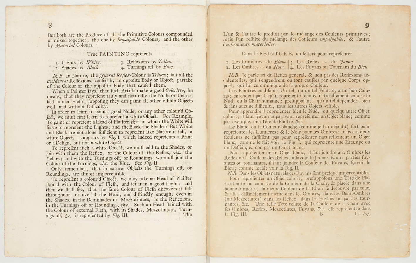 "Coloritto, opening of pp. 8–9. Bibliothèque nationale de France, département Estampes et photographie, RESERVE 4-YC-1332."