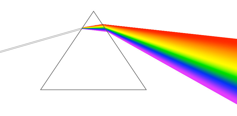 "Spectrum from prism."