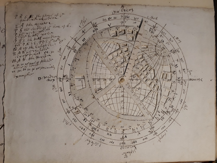 "Hand drawn leaf inserted into The Mathematical Jewel."